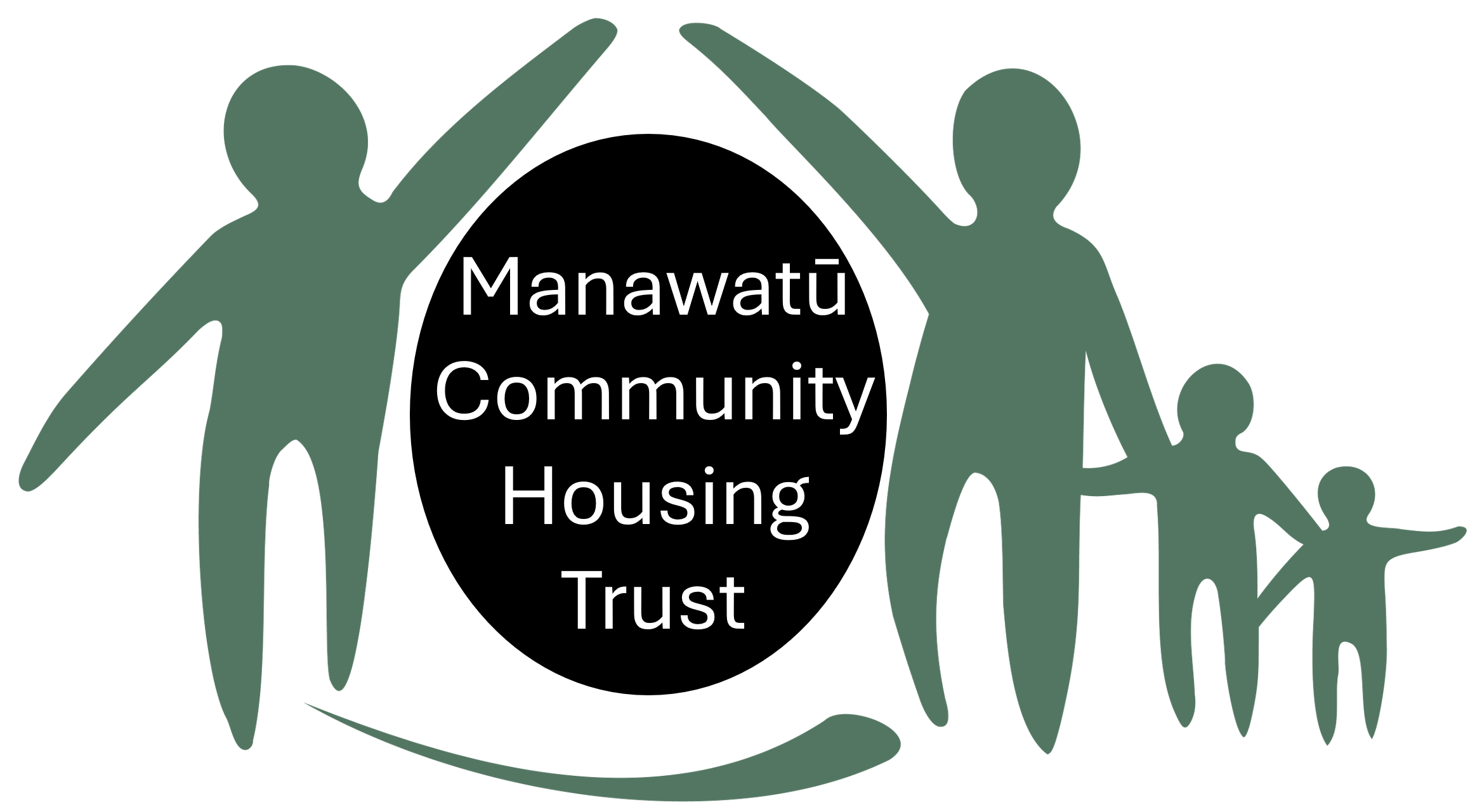 Manawatu Community Housing Trust